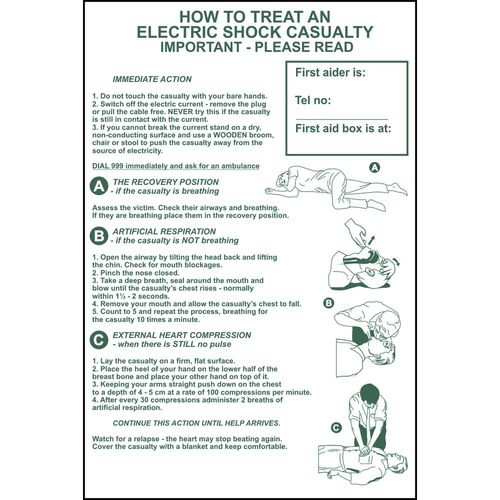 How To Treat An Electric Shock Casualty Poster (POS4240)